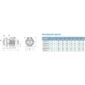 Насос одноступенчатый LEO AMSM370/2.2 L0702